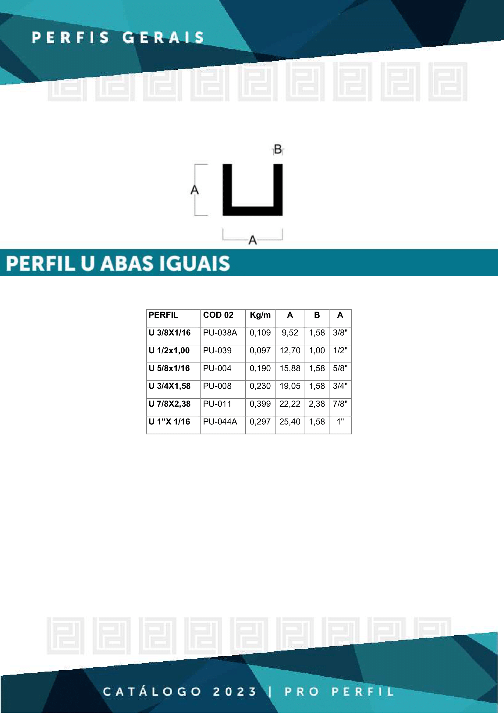 PU_IGUAIS